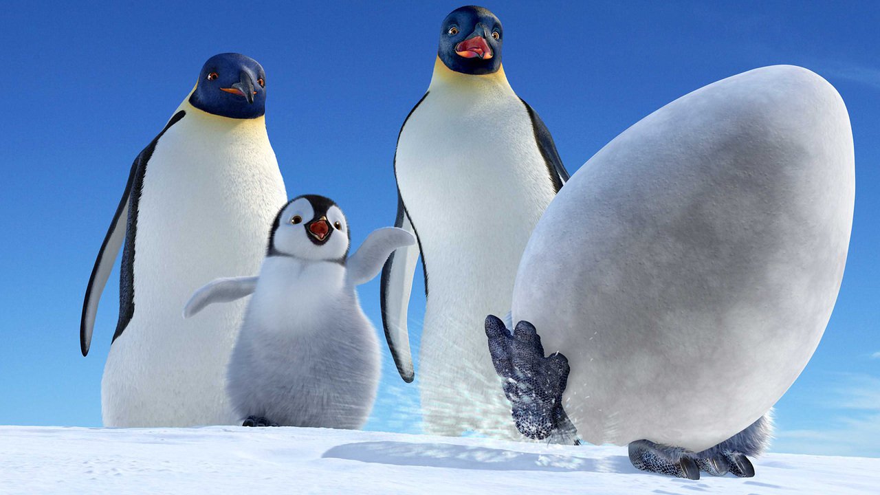 Happy Feet (2006) Soundtrack